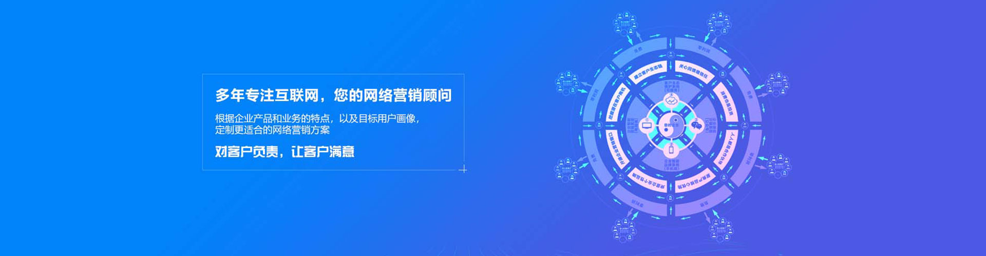 库尔勒谷歌sem
